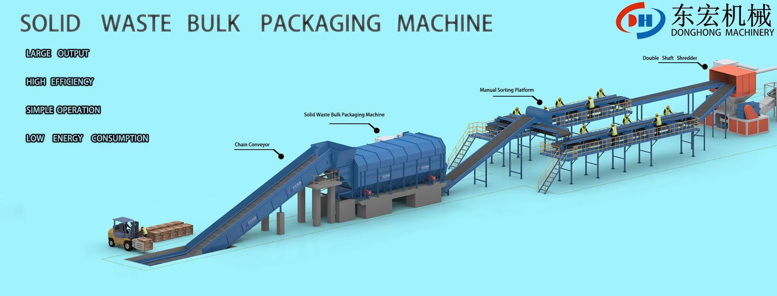 Linha de produção de triturador de resíduos