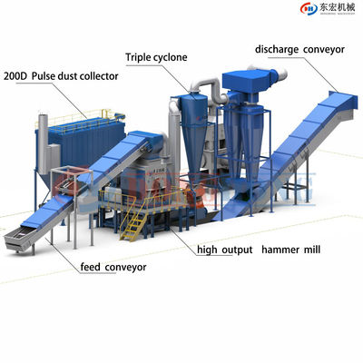 Máquina de trituração de madeira multifunção com moinho de martelo de grande capacidade e rolamento importado