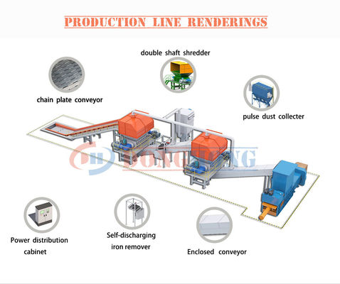 Fabricação de materiais de construção Máquinas de trituração de celulose de papel Resíduos de fábricas de papel